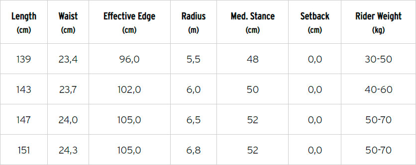 Сноуборд HEAD FOUNTAIN 